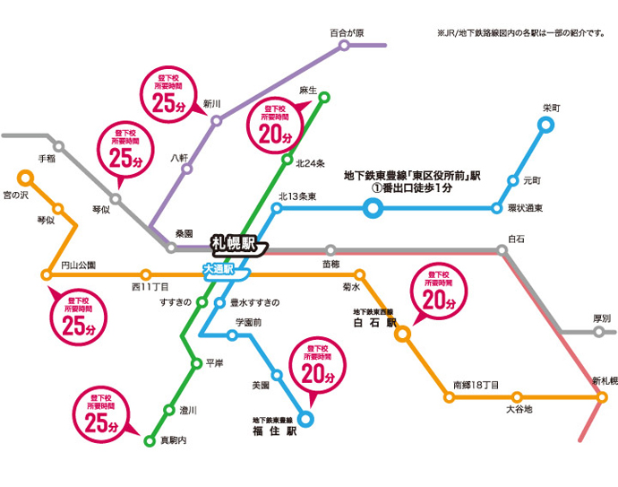 交通アクセスのイメージ図